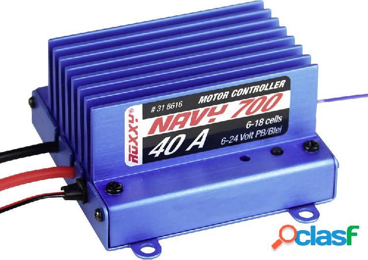 ROXXY ROXXY Navy Control 700 Regolatore di velocità per