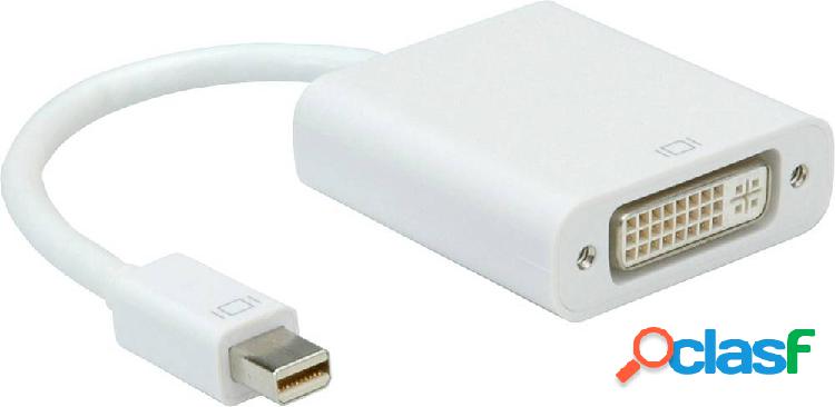 Roline Mini-DisplayPort / DVI Cavo adattatore Spina Mini