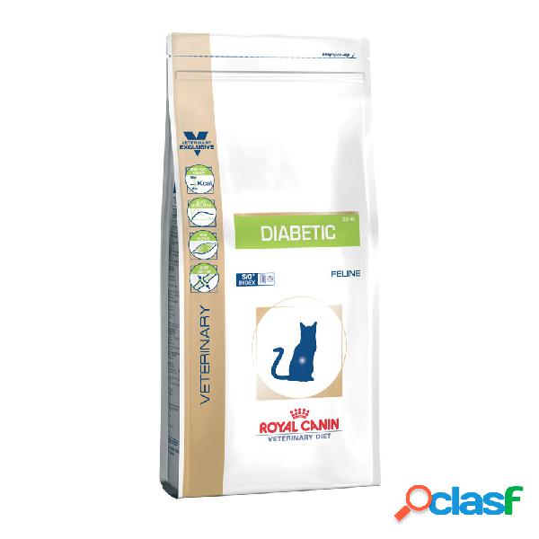 Royal Canin Veterinary Diet Cat Diabetic 1,5 kg