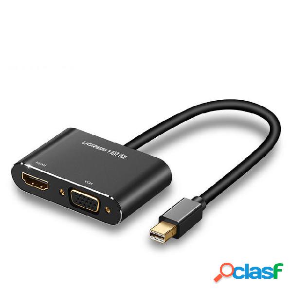 Ugreen Mini DP a HD adattatore VGA Thunderbolt 2