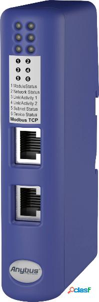 Anybus AB7319 CAN/Modbus-TCP Convertitore CAN CAN Bus, USB,
