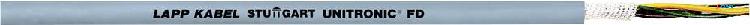Cavo dati UNITRONIC® FD 18 x 0.25 mm² Grigio LAPP