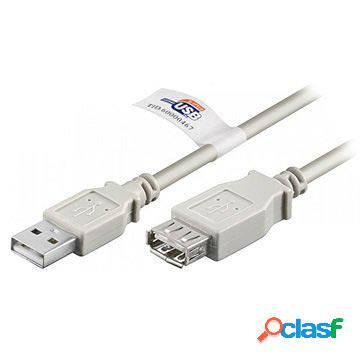 Cavo di prolunga Hi-Speed USB 2.0 Goobay - 3 m