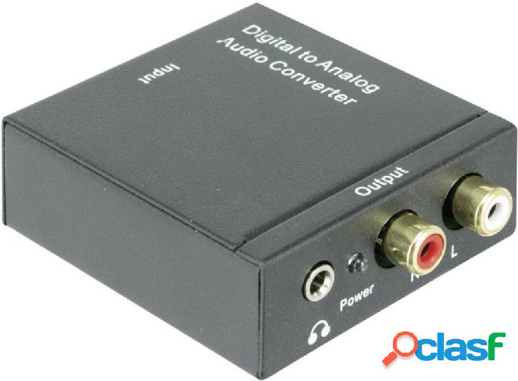 Dynavox DK-201 Convertitore DAS Grigio