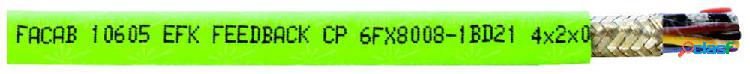 Faber Kabel FACAB EFK Feedback-CP Cavo per resolver e