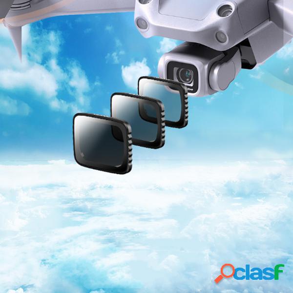 Gimbal Polarizzatore CPL Filtro Rivestimento lente
