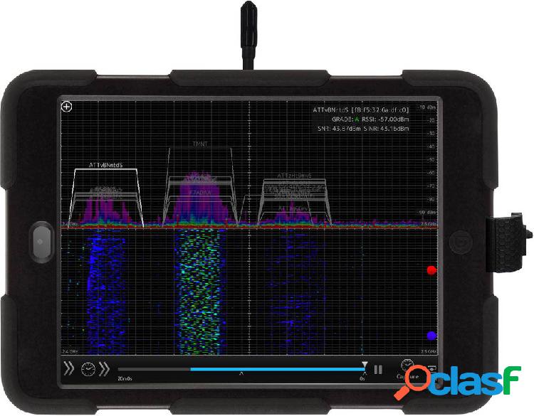 Oscium wipry2500x Analizzatore di spettro di fabbrica senza