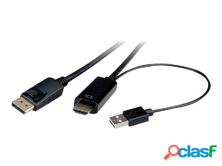 Roline HDMI / DisplayPort / USB Cavo Spina DisplayPort,