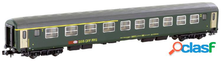 Vagone passeggeri N RIC ABM, 1a/2a classe delle FFS KATO by