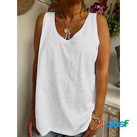 Women's Blouse Basic Daily Plain Sleeveless Scoop Neck