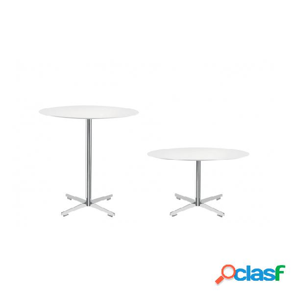 Alias Cross Table 572