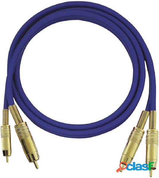 Oehlbach 2015 RCA Audio Cavo [2x Spina RCA - 2x Spina RCA]