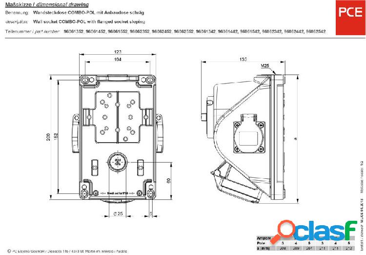 PCE PC Electric 96062552 Presa da parete CEE 32 A 5 poli 400