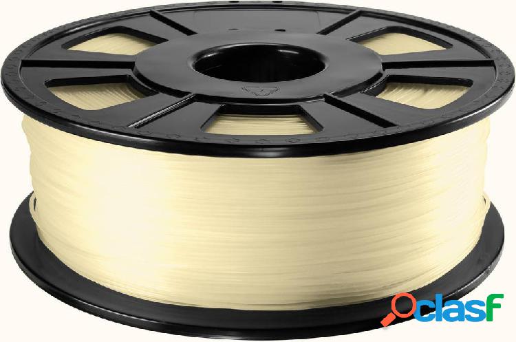 Renkforce RF-4504460 Filamento per stampante 3D Plastica PLA