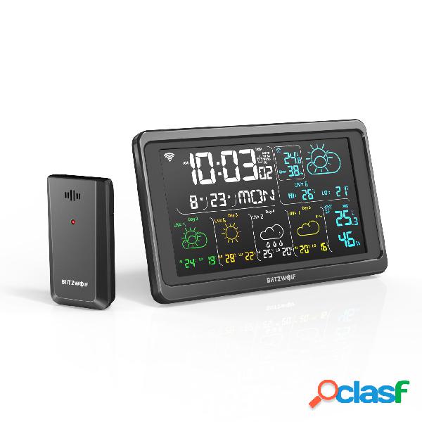 BlitzWolf® BW-WS04 Smart Wi-Fi Weather Station Previsioni