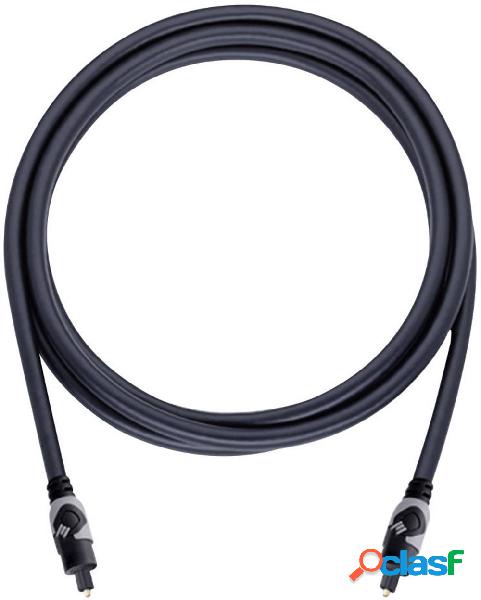 Digital Audio Cavo Oehlbach Toslink [1x Spina Toslink (ODT)