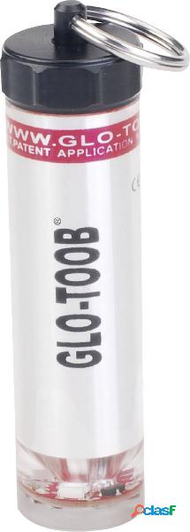 Nextorch GT-AAA Pro red LED (monocolore) Luce frontale