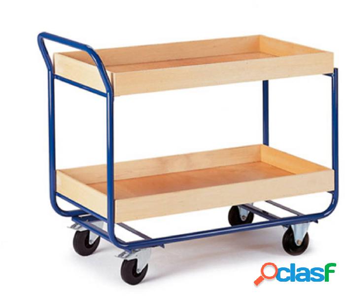 ROLLCART 2025-06-01T00:00:00.000+02:00 Carrello con ruote