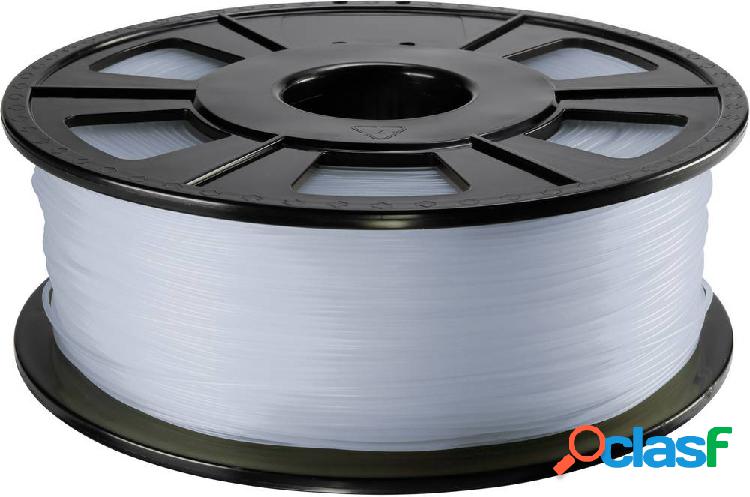 Renkforce RF-4511234 Filamento per stampante 3D Plastica PLA
