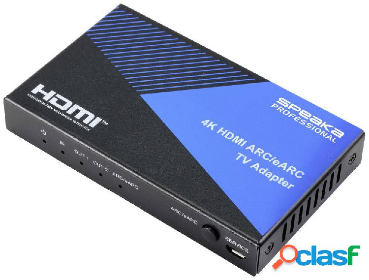 SpeaKa Professional AV Convertitore SP-HDA-500 [HDMI - HDMI]