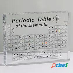 display tavola periodica in acrilico con elementi regali per