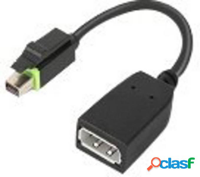 Lenovo 4X90Q93975 Mini-DisplayPort Adattatore [1x - 1x