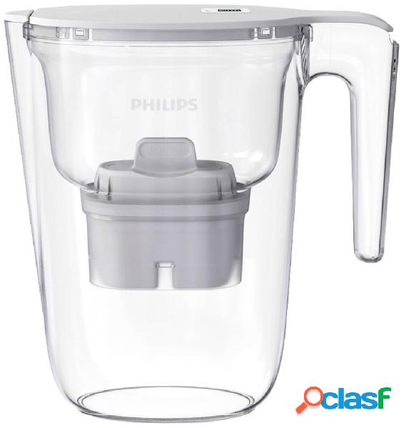 Philips Mayflower AWP2935WHT-10 Caraffa filtrante 2.6 l