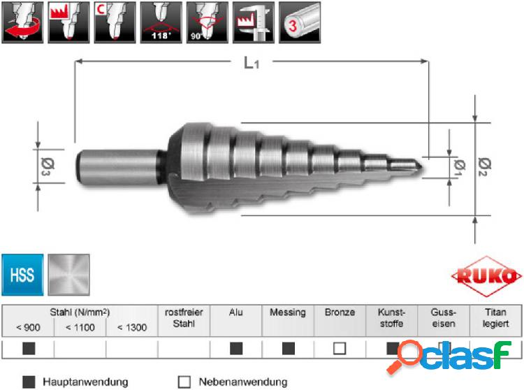 RUKO A101126RO Kit punte a gradini HSS 1 pz.