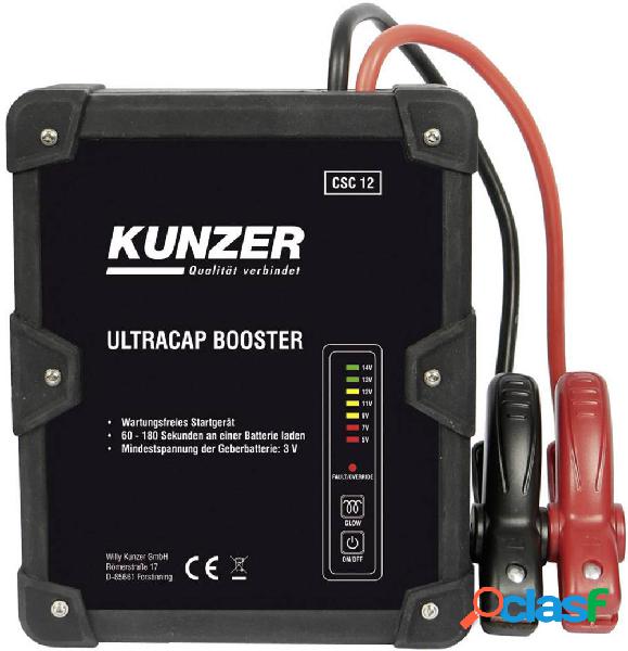 Sistema di accensione rapido Kunzer CSC 12