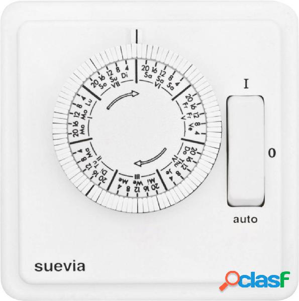 Suevia SU280440 Timer da incasso analogico analogico