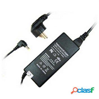 Acer Aspire 5610, 5620, 5650, 5670, 7110, 9410 -