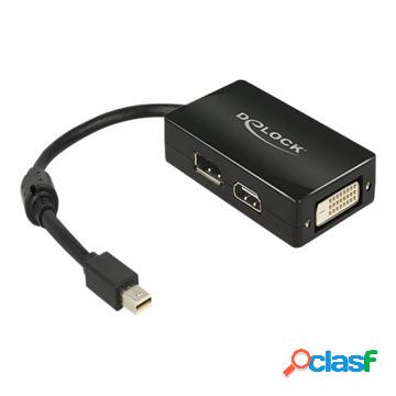 Adattatore DisplayPort DeLOCK - 16 cm - Nero