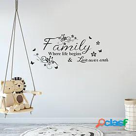 Characters Wall Stickers Living Room, Removable PVC Home