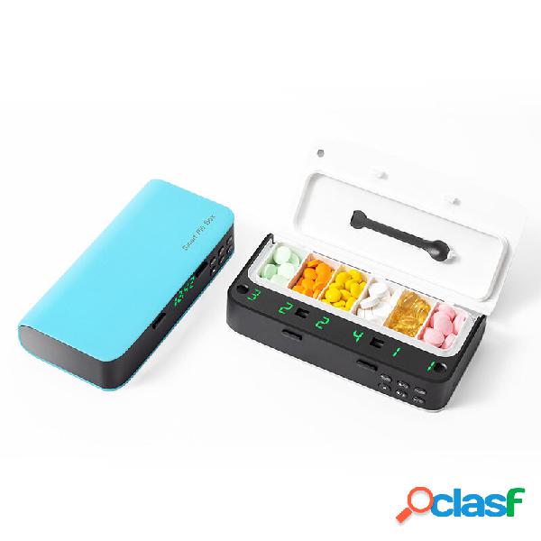 Pillola elettronica portatile intelligente del