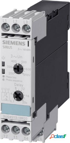 Relè di monitoraggio 320 - 500 V/AC 2 scambi Siemens