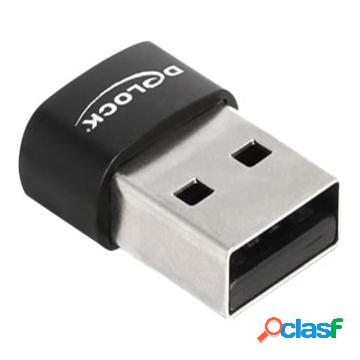 Adattatore USB-C DeLOCK USB 2.0 - Nero