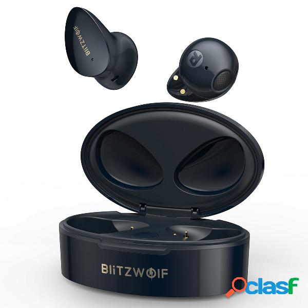 BlitzWolf® BW-FPE2 TWS Auricolare Auricolari Bluetooth