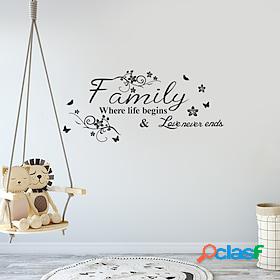 Characters Wall Stickers Living Room, Removable PVC Home