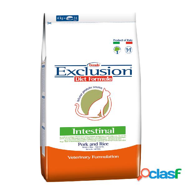 Exclusion Monoprotein Veterinary Diet Cat Intestinal Pork &
