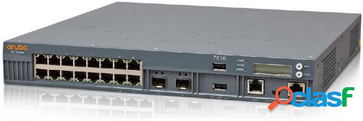 Hewlett Packard Enterprise JW678A 7010 (RW) 32 AP Branch