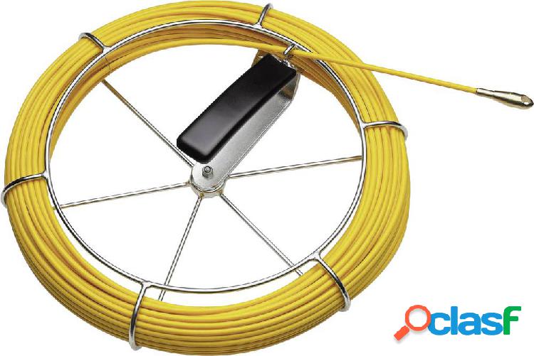 Sistema di inserimento cavi sotto il pavimento Kabelmax