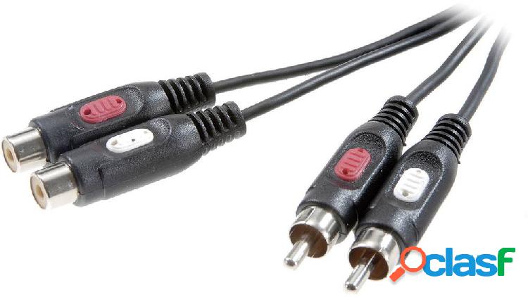 SpeaKa Professional SP-7870208 RCA Audio Prolunga [2x Spina