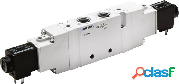 Univer Valvola ad azionamento diretto EL22F455 Materiale