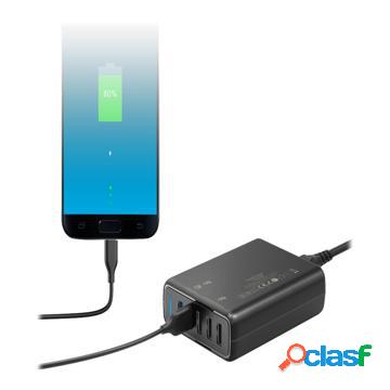 Adattatore di Alimentazione Anker PowerPort 63W