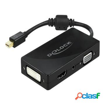 DeLOCK Convertitore di interfaccia video DisplayPort / HDMI