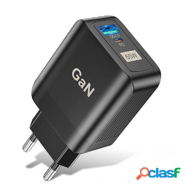 [GaN Tech]USLION Caricatore PD USB a 2 porte da 65 W Dual 33