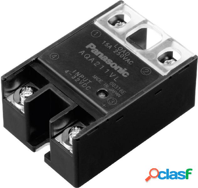 Panasonic Relè a semiconduttore AQA611VL 40 A