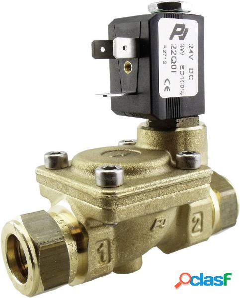 Pro Valve Valvola pneumatica ad azionamento diretto