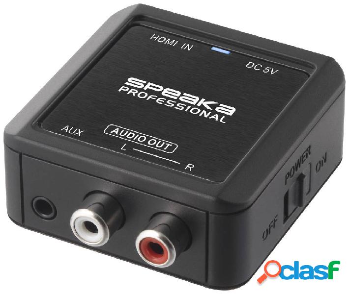 SpeaKa Professional AV Convertitore [HDMI - AV]