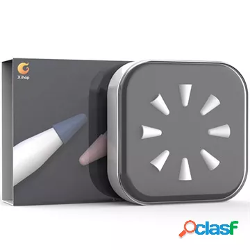 8-in-1 Apple Pencil, Suggerimenti per Apple Pencil (2a